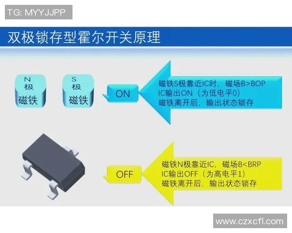 1vs1与1v1的区别解析及其在不同场合下的应用探讨